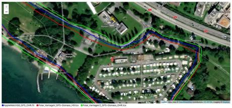 L’Apple Watch Series 6 testée de fond en comble