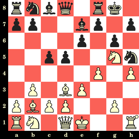 Les Blancs jouent et matent en 4 coups - Cook vs A Mueller, Bristol, 1906