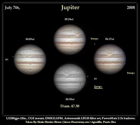 Jupiter lunes Efrain Morales