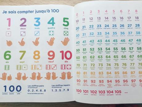 Je sais le faire – Alain Laboile et HifuMiyo