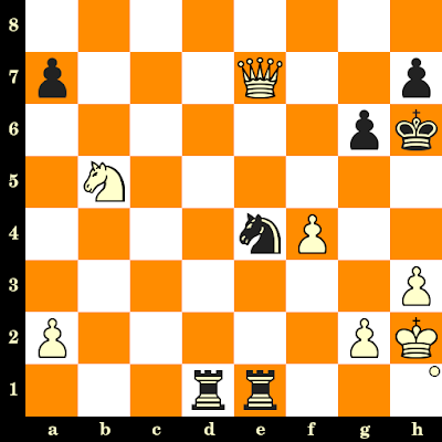 Les Blancs jouent et matent en 3 coups - Oldrich Duras vs Amos Burn, Saint-Sébastien, 1911 