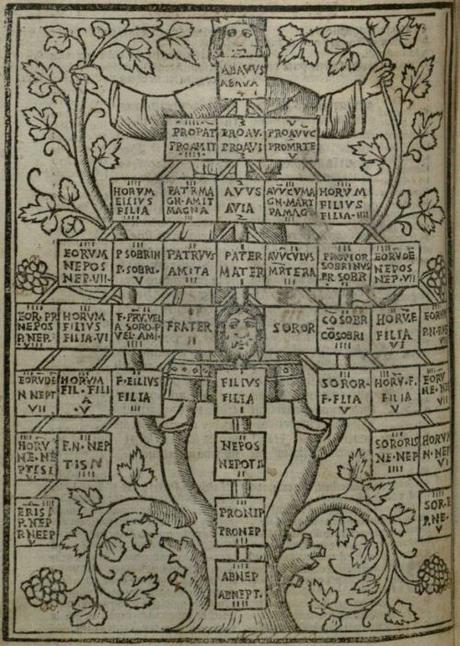La légistique théonomiste et l’équité commune dans la tradition réformée La légistique théonomiste et l’équité commune dans la tradition réformée