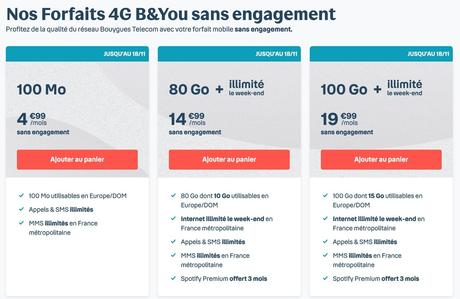 [PROMO] L’incroyable forfait 4G de B&You, 80 Go à 14,99€ par mois et le week-end en illimité