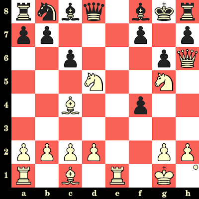 Les Blancs jouent et matent en 4 coups - Bjorn Nielsen vs Moller Jensen, Herning, 1926