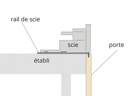 Tuto portes coulissantes pour bibliothèque basse du livre Little Wood Studio ADC