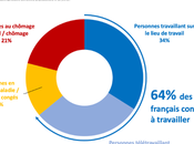 confinement n’aiderait sauver vies, selon chercheurs français