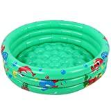 Meilleure piscine gonflable bébé Heitune Meilleure piscine gonflable bébé Heitune