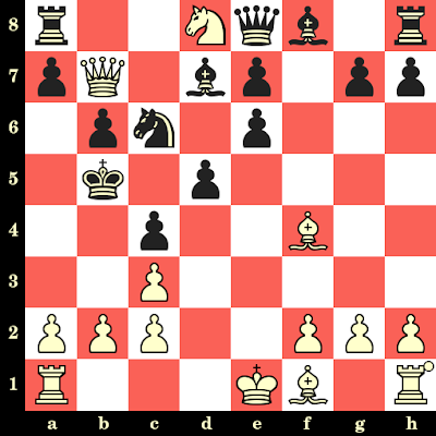 Les Blancs jouent et matent en 4 coups - Rudolf Spielmann vs Max Walter, Trencianske Teplice, 1928