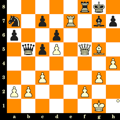 Les Blancs jouent et matent en 3 coups - David Przepiorka vs Lajos Steiner, Debrecen, 1925 Les Blancs jouent et matent en 3 coups - David Przepiorka vs Lajos Steiner, Debrecen, 1925
