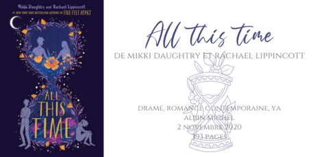 All this time • Mikki Daughtry et Rachael Lippincott