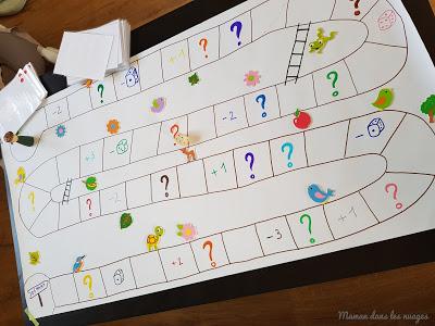 Le jeu de l'oie des apprentissages {document à télécharger}