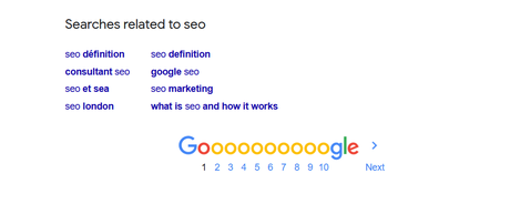 Être visible sur Google grâce au cocon sémantique seo !