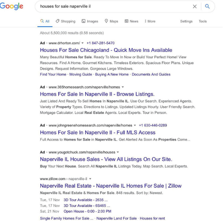 Comment créer des campagnes PPC pour le marketing immobilier