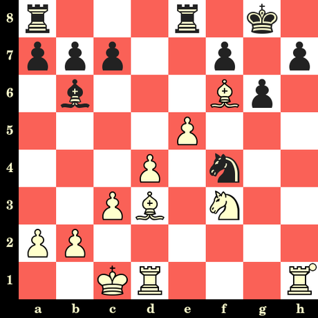 Les Blancs jouent et matent en 4 coups - Paul Keres vs V Rootare, Tallinn, 1942
