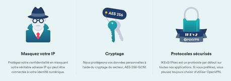 Anonymiser vos données personnelles avec un VPN comme Surfshark