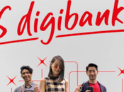 ouvre planification financière