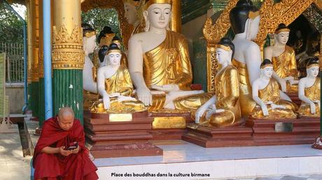 Pays Etranger - La Birmanie