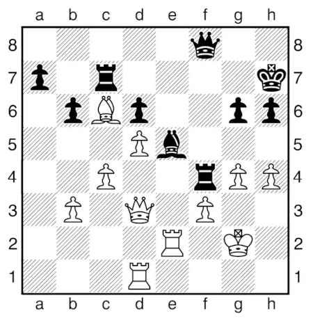 La partie d'échecs finale du jeu de la dame entre Luchenko et Beth Harmon