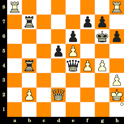 Les parties d'échecs d’Elisabeth Harmon (épisode 1)