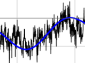 croissance peut-être conséquence, plutôt qu’une cause, réchauffement