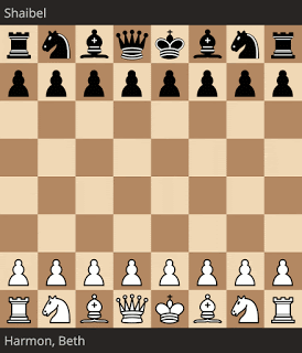 Les parties d'échecs du jeu de la dame (épisodes 1 et 2)