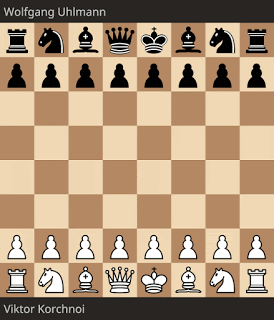 Les parties d'échecs du jeu de la dame (épisodes 3 et 4)