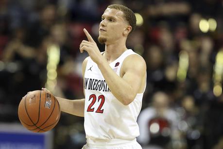 NBA Rookie à suivre 2020 2021