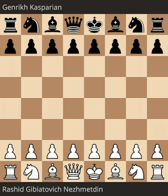 Les parties d'échecs du jeu de la dame (épisode 2)