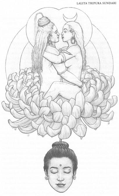 Le Tantra selon Abhinavagupta