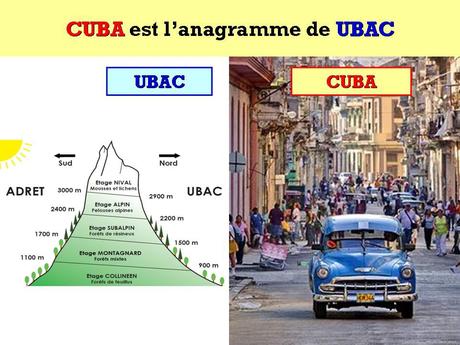 Le Saviez-vous - Annagrammes - 1