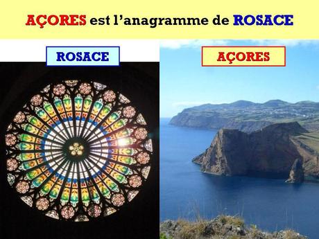 Le Saviez-vous - Annagrammes - 1