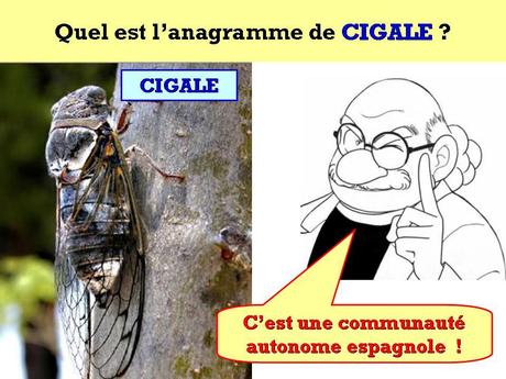 Le Saviez-vous - Annagrammes - 1