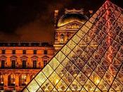 musées insolites Paris