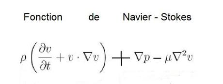 L'équation de Navier-Stokes s'inscrit dans une équation plus grande