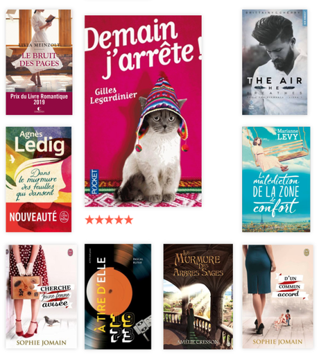 Enfin le bilan de cette foutue année 2020 #StatisticsTime