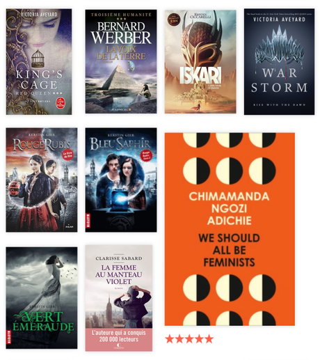 Enfin le bilan de cette foutue année 2020 #StatisticsTime