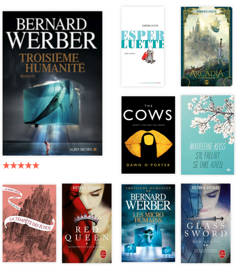 Enfin le bilan de cette foutue année 2020 #StatisticsTime