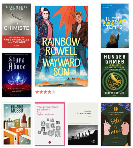 Enfin le bilan de cette foutue année 2020 #StatisticsTime