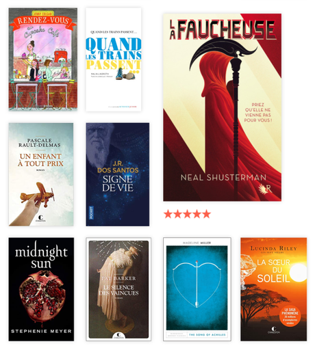 Enfin le bilan de cette foutue année 2020 #StatisticsTime