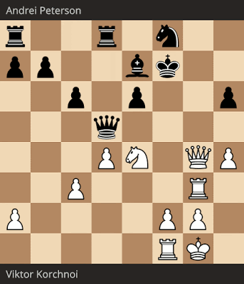 Viktor Korchnoi vs Andrei Peterson, Kiev, 1965