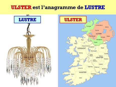 Le Saviez-vous - Annagrammes - 2