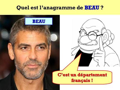 Le Saviez-vous - Annagrammes - 2