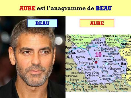 Le Saviez-vous - Annagrammes - 2