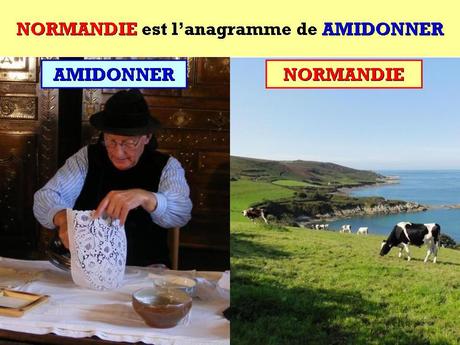 Le Saviez-vous - Annagrammes - 2