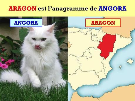 Le Saviez-vous - Annagrammes - 2