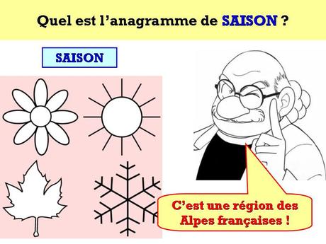 Le Saviez-vous - Annagrammes - 2