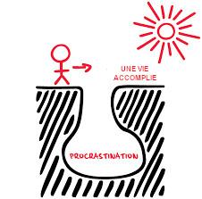 La procrastination et moi