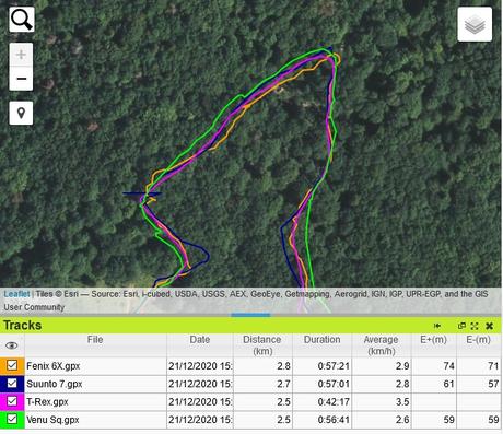 Test Amazfit T-Rex : montre connectée robuste et agressive