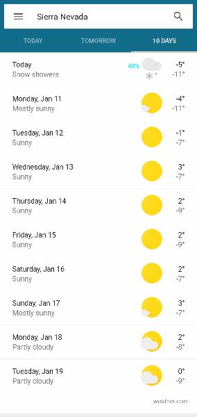 Quand cest indiqué Sunny (ensoleillé) cela veut dire qu'il y aura grand soleil, ciel bleu et pas un nuage toute la journée. C'est comme cela que j'aime le ski ! J'y vais mardi parce qu'il y aura (en principe) moins de monde.
