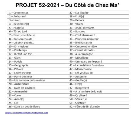 Projet 52-2021 #2 – Au hasard https://ducotedechezma.files.wordpress.com/2020/12/52-2021_liste_themes.jpg